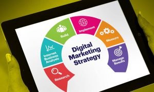 Read more about the article Maximizing ROI: How to Measure the Success of Your Digital Marketing Campaigns